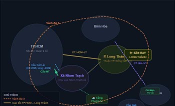 Toàn cảnh về thị trường bất động sản Long Thành Nhơn Trạch